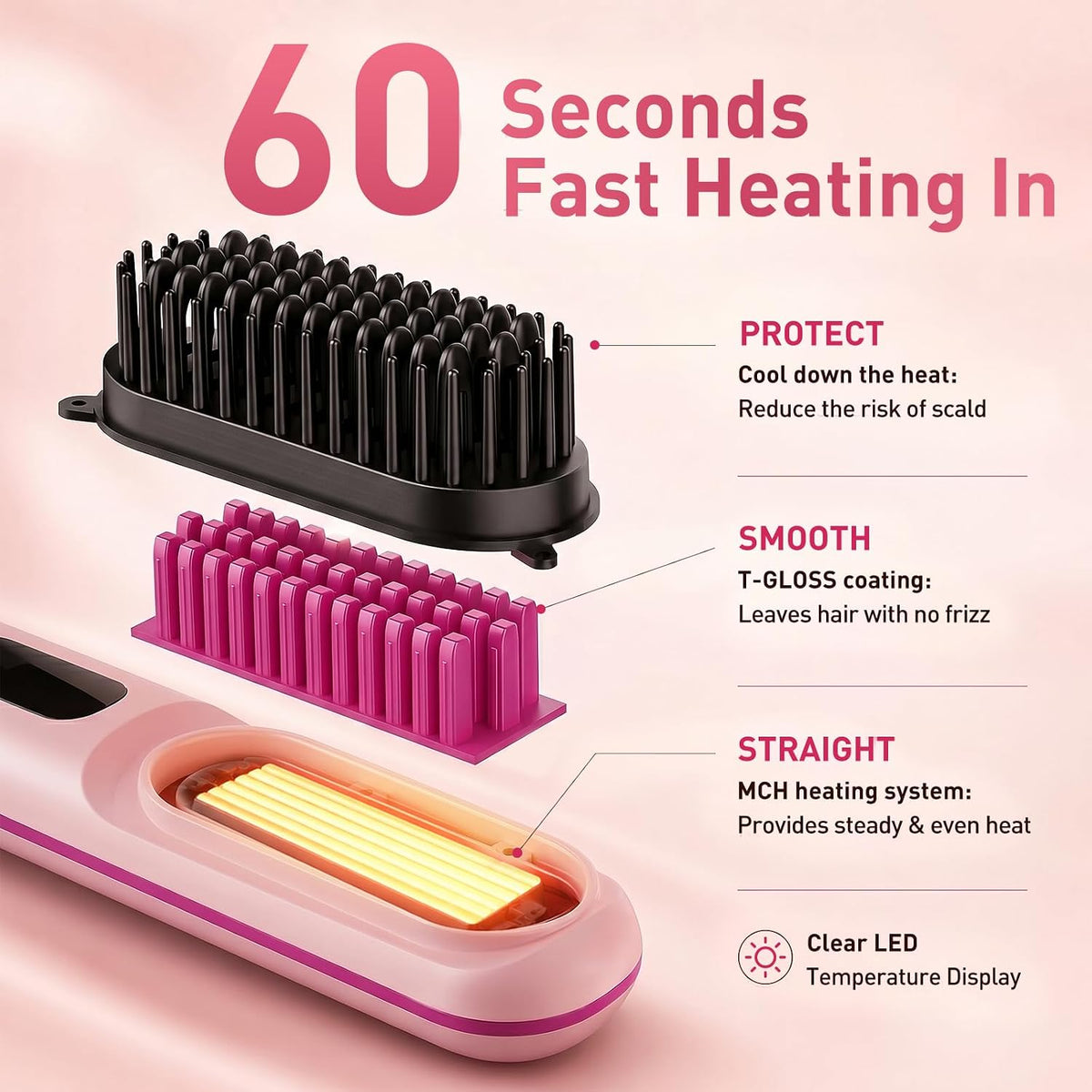 2026 Upgraded Cordless Straightening Brush, Go Brush Pro Hair Straightener Brush, MCH Fast Heating, 3 Temp Settings, 4000mAh Type-C Rechargeable Portable Travel Styling Tool (Pink)