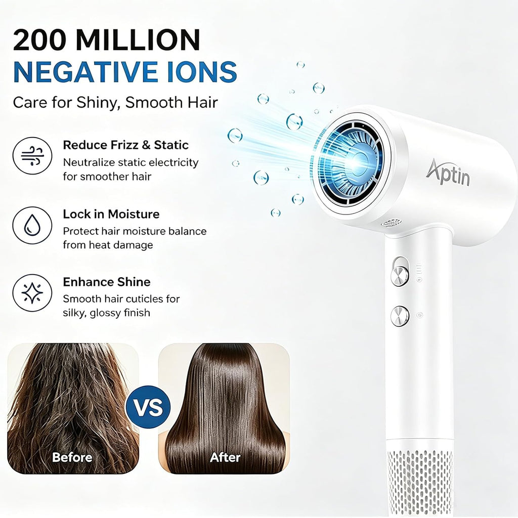 Ionic Hair Dryer 110, 000 RPM High Speed Motor Ultra-Fast Drying, 200 Million Negative Ions for Frizz Reduction, Overheat Protection, Low Noise Magnetic Concentrator, No Heat Damage Lightweight