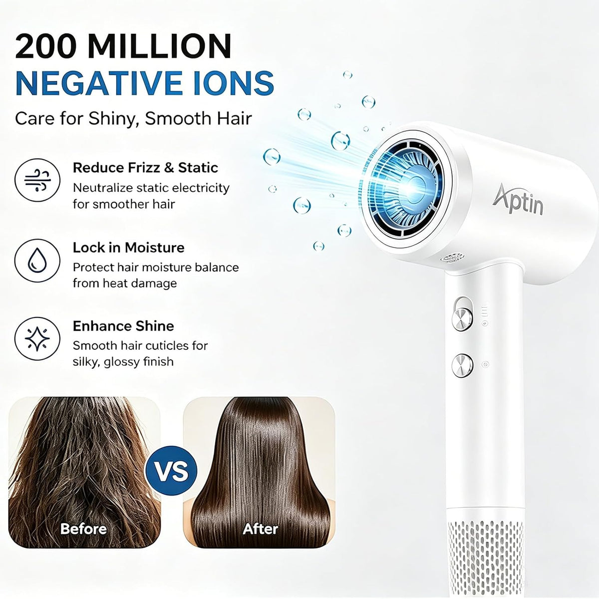 Ionic Hair Dryer 110, 000 RPM High Speed Motor Ultra-Fast Drying, 200 Million Negative Ions for Frizz Reduction, Overheat Protection, Low Noise Magnetic Concentrator, No Heat Damage Lightweight
