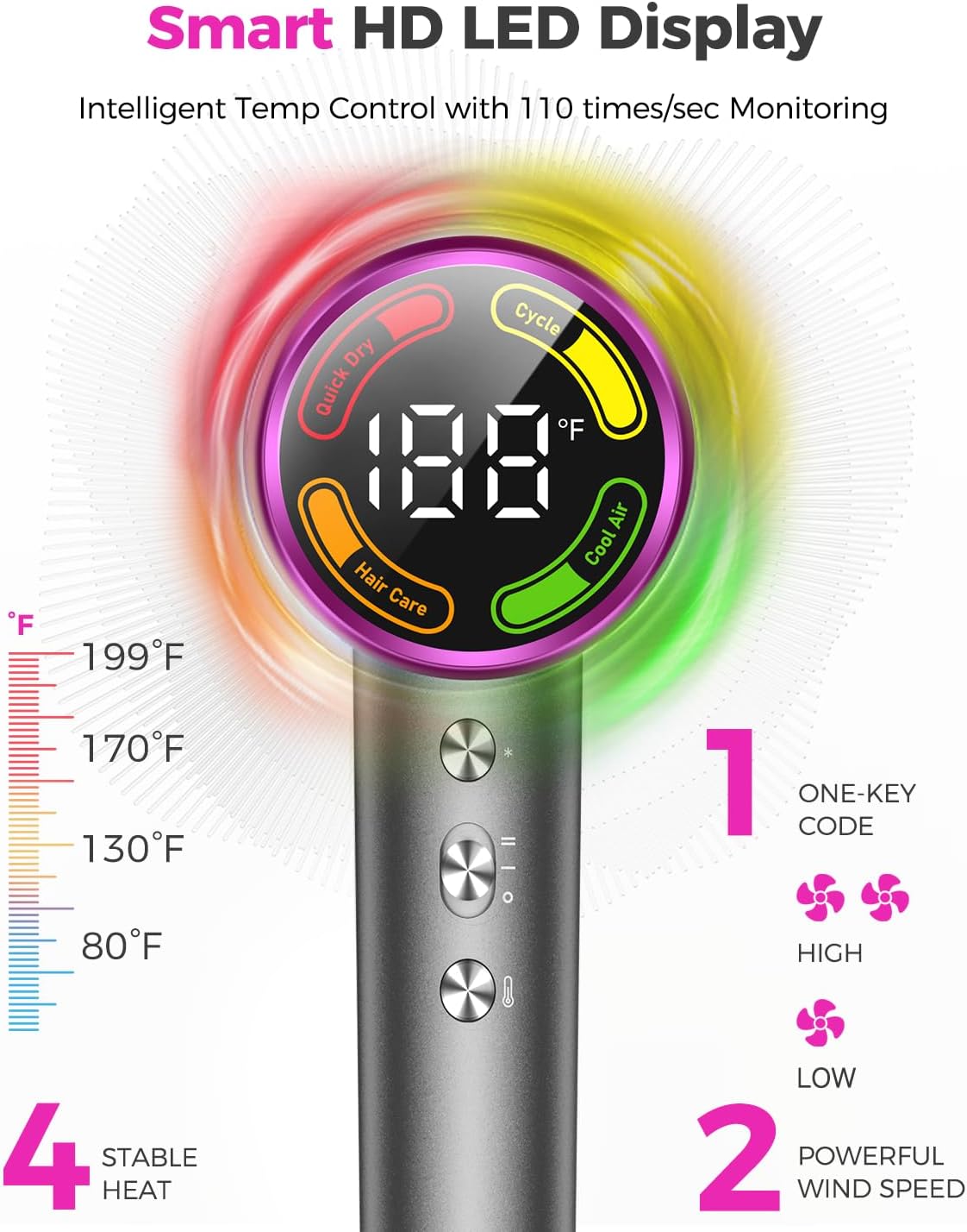 High-Speed Hair Dryer with Diffuser, Ionic Blow Dryer, Gray