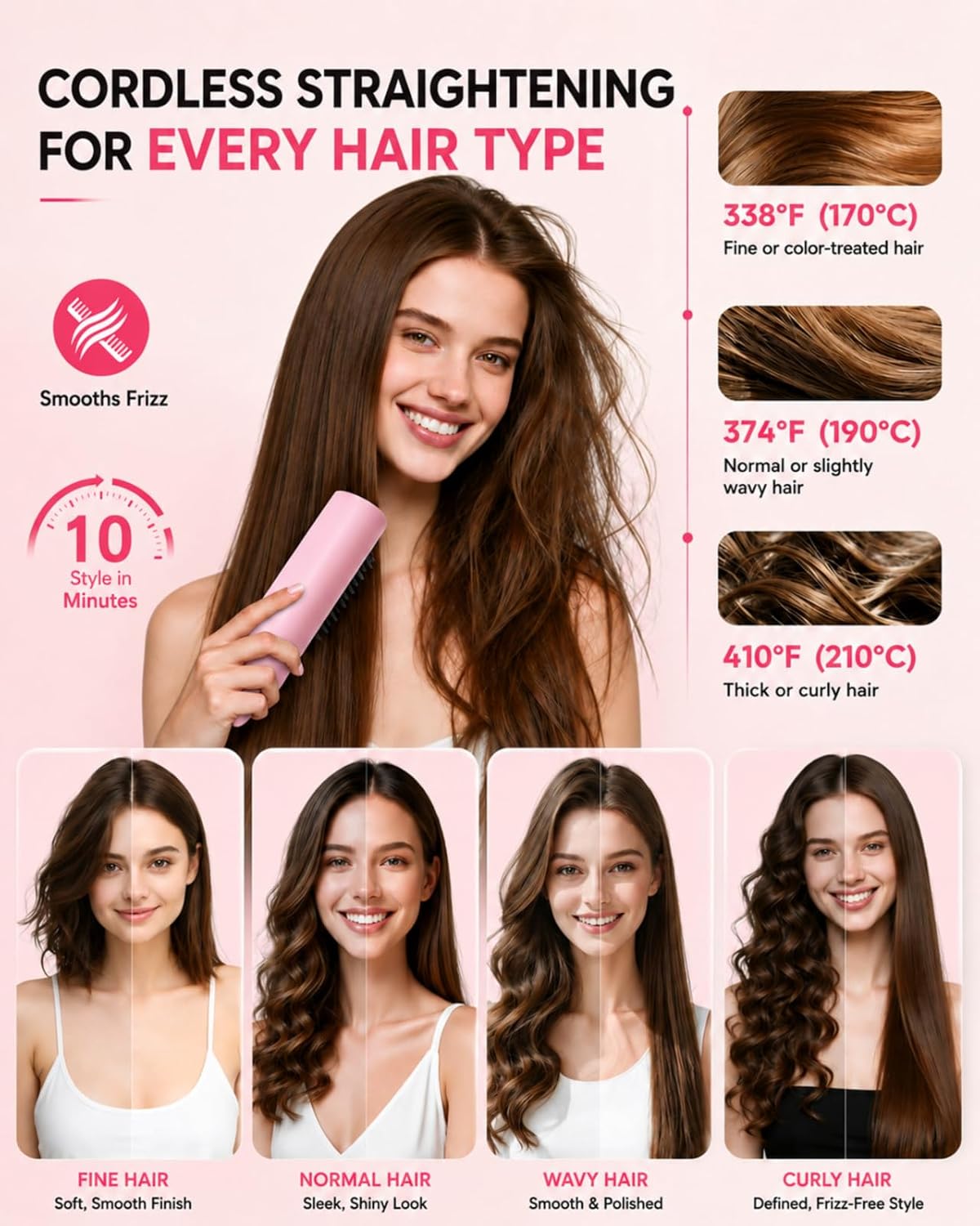 Cordless Hair Straightener Brush, Portable Straightener with Ionic Hair Brush Care, Fast Heated Styling, 3 Heat Levels, and Anti-Scald Care for Travel, Office, and Hotel, Gift for Women, Mirage Pink