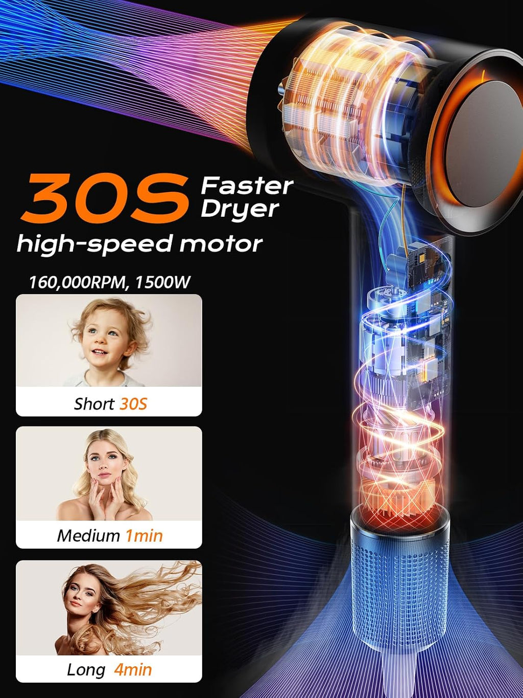 Hair Dryer, 160000 RPM High-Speed Professional Blow Dryer for Fast Drying, 500M Negative Ionic Care Hair Dryer for, Low Noise Thermo-Control Travel Hairdryer with Diffuser & Nozzle,Luxury Packaging