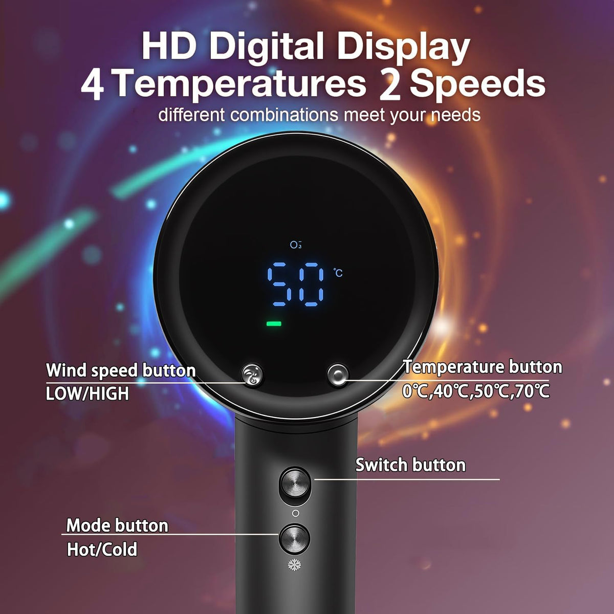 STFF ion Hair Dryer high Speed brushless Motor with Blow Dryer Diffuser,1400W Ultra-Fast Dryer,Ultra-Ligh, Low Noise,Intelligent LCD Display,for Women/Children