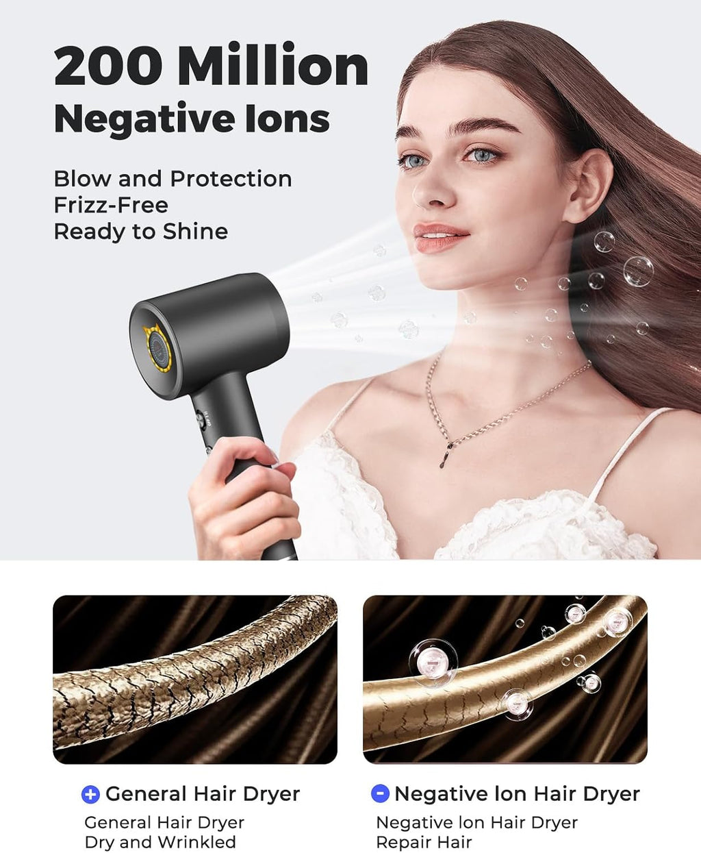 Ionic Hair Dryer, High-Speed Blow Dryer, Low Noise, Fast Drying