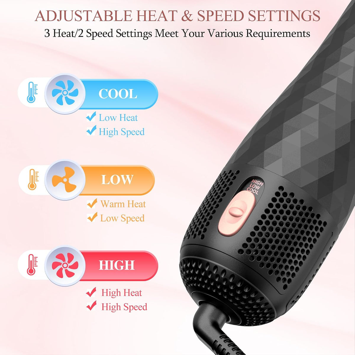 Hair Dryer Brush Blow Dryer Brush Straightener, 4-in-1 Professional 1200W Ionic Hot Air Brush Styler with Ceramic & Tourmaline Technology, One Step Hair Dryer & Styler Volumizer for All Hair Types
