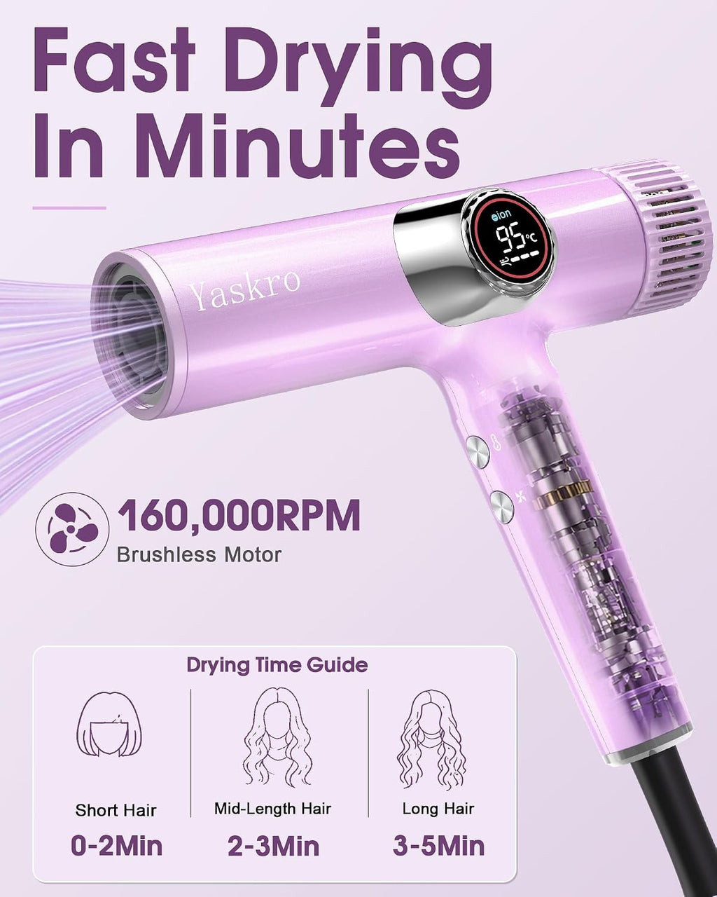 160,000 RPM Ionic Hair Dryer with Brushless Motor & LED Display