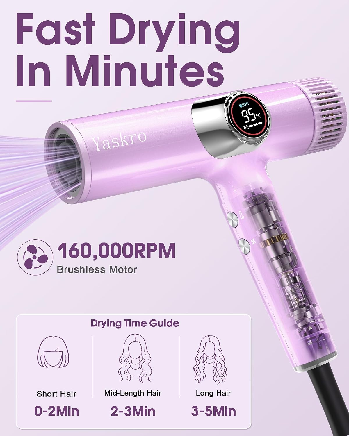 160,000 RPM Ionic Hair Dryer with Brushless Motor & LED Display