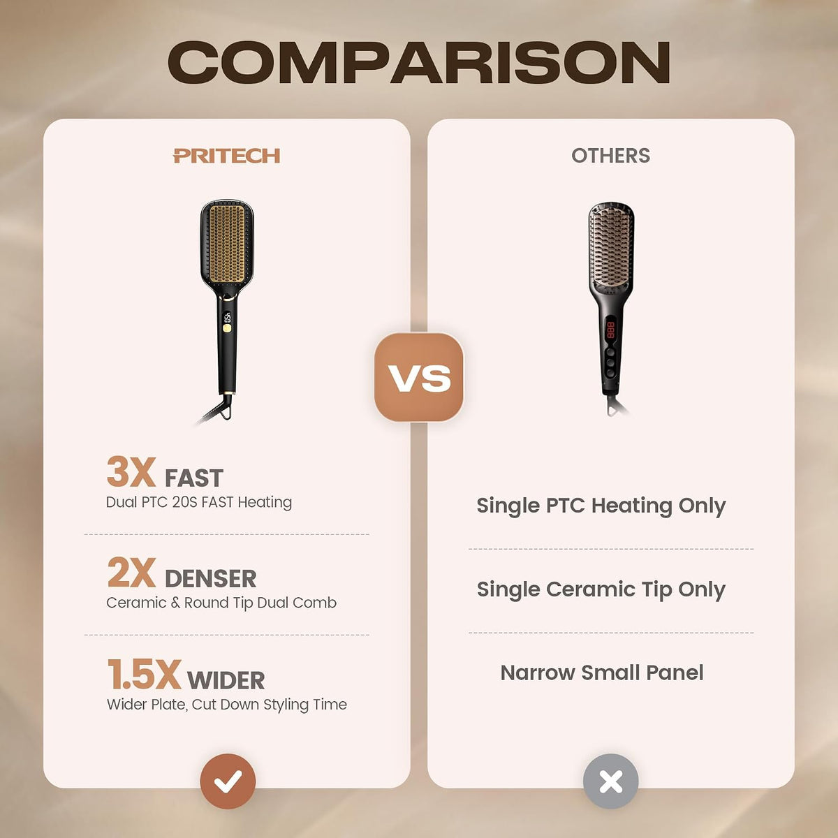 PRITECH Ionic Hair Straightener Brush, 20s Fast Heating 5 Temps Hot Comb