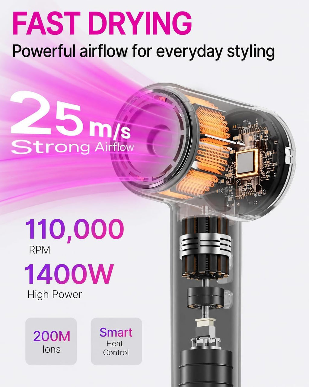 Ionic Hair Dryer with Diffuser for Curly Hair, 0.86lbs Travel Blow Dryer