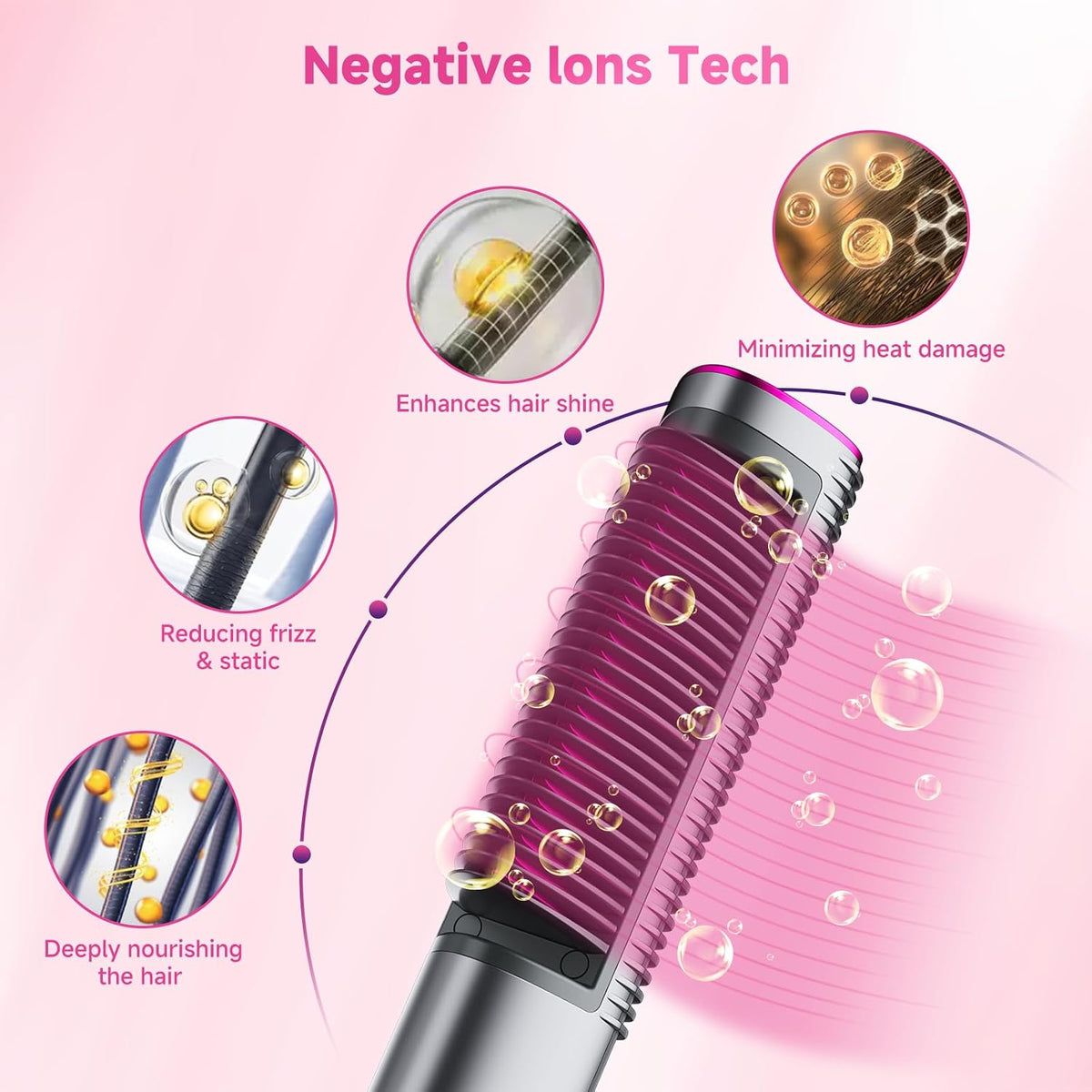 Hair Straightener Brush, Dual Voltage Portable Travel Hot Comb