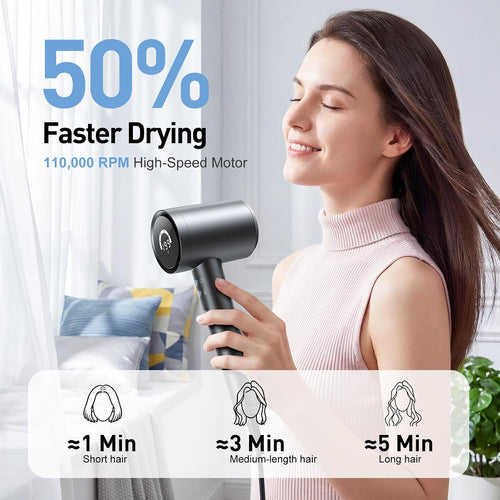 AceSky Hair Dryer with Diffuser, Fast Drying Blow Dryer for Travel, Gifts