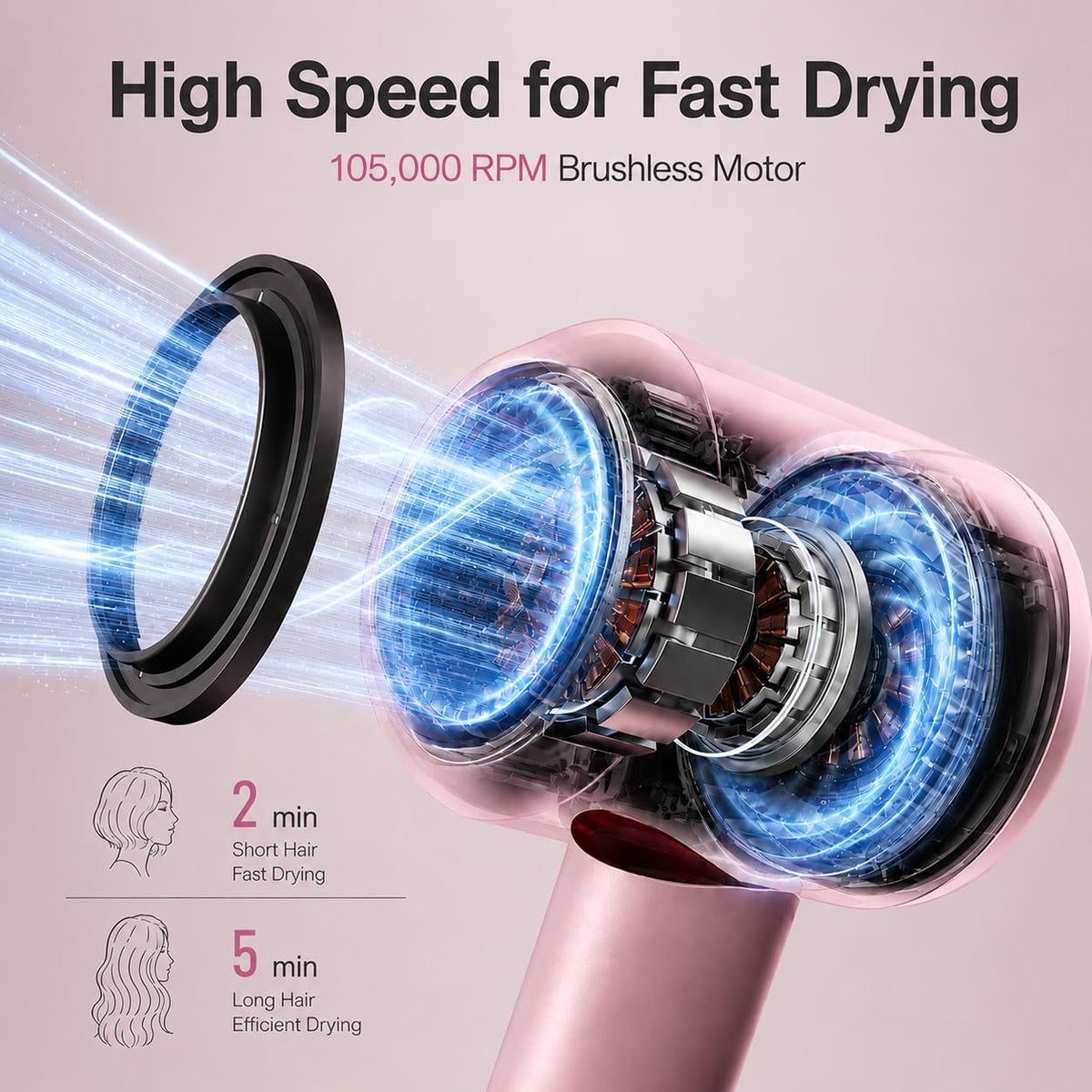 High Speed Hair Dryer with Magnetic Nozzle, Smart Hot & Cold Cycle Ionic Blow Dryer, Low Noise Lightweight Travel Pink Hairdryer, 105K RPM Brushless Motor for Fast Drying