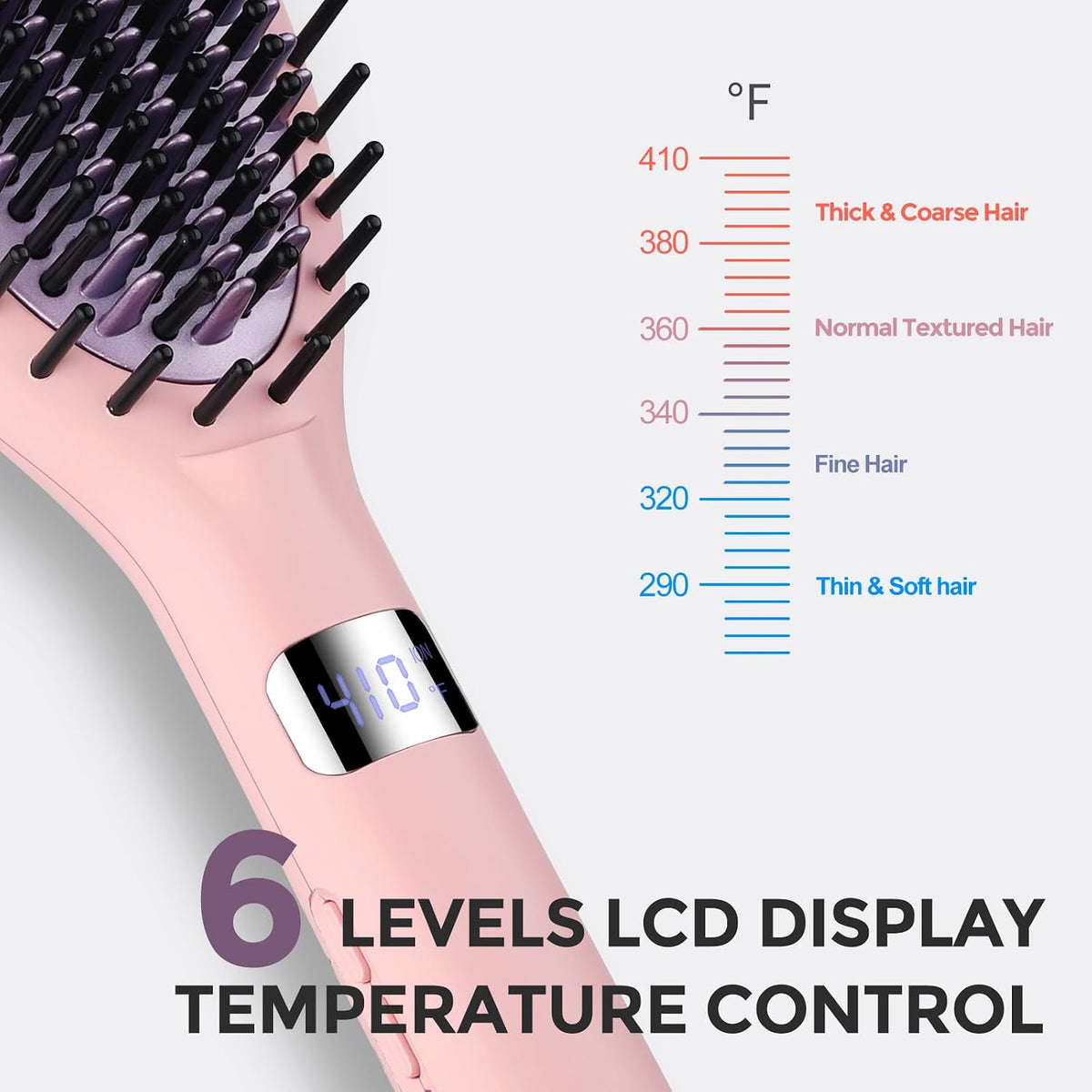 Rozamor Ionic Hair Straightener Brush, Ceramic Straightening Brush with LCD