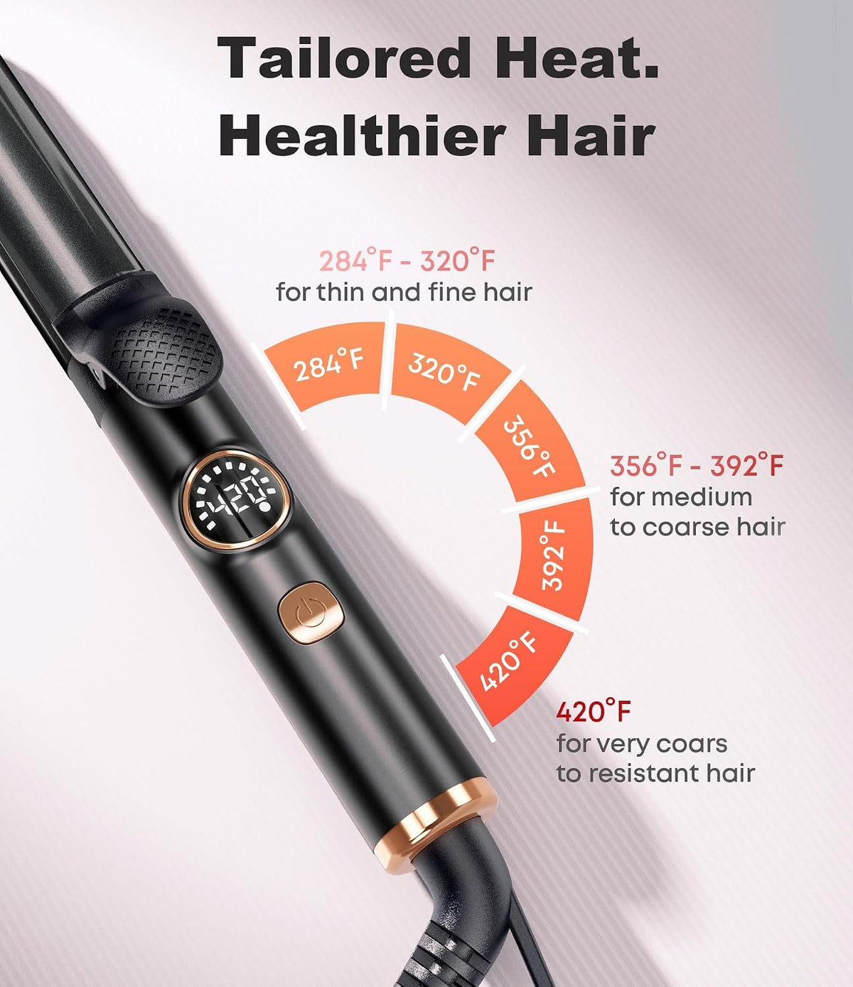 ORYNNE Mini Travel Curling Iron for Short Hair 1 Inch