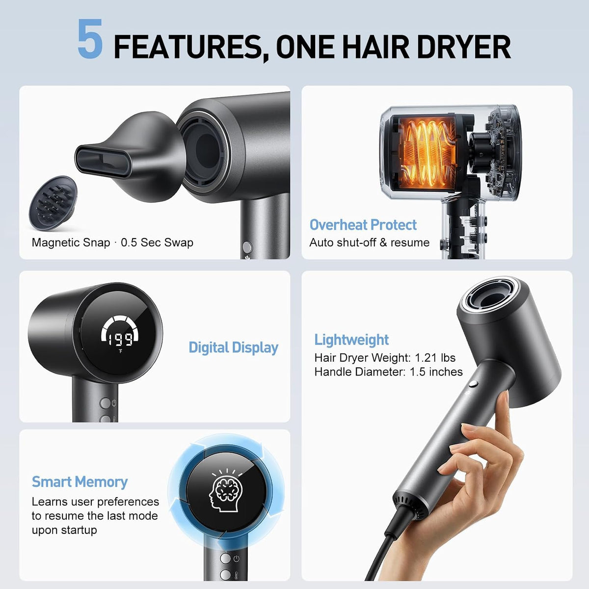 AceSky Hair Dryer with Diffuser, Fast Drying Blow Dryer for Travel, Gifts