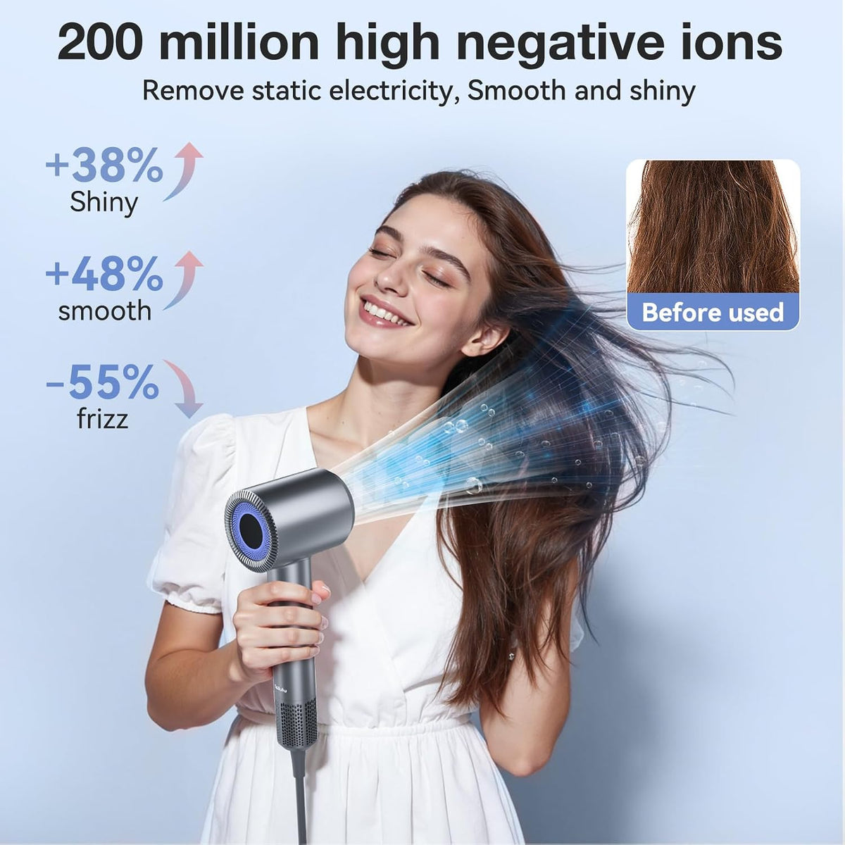 Tailulu Hair Dryer, 160000 RPM High-Speed Ionic Blow Dryer
