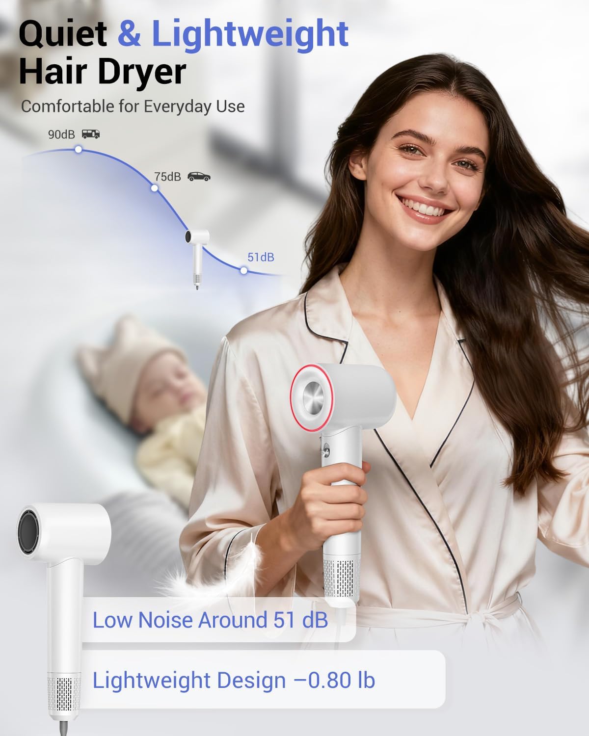 High Speed Hair Dryer,150000 RPM Brushless Motor Professional Blow Dryer for Fast Drying,500M Negative Ions Ionic with Magnetic Blow Air Nozzle,Control Quiet Noise, Lightweight for Travel