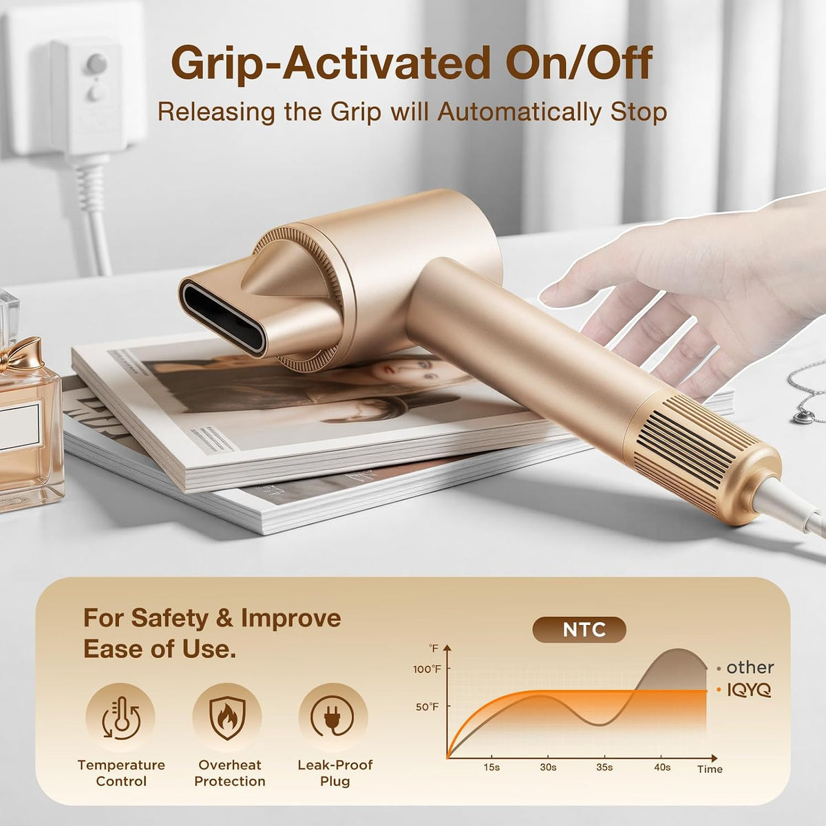 Diffuser Hair Dryer, 1400W Blow Dryer with Hair Diffuser for Curly Travel