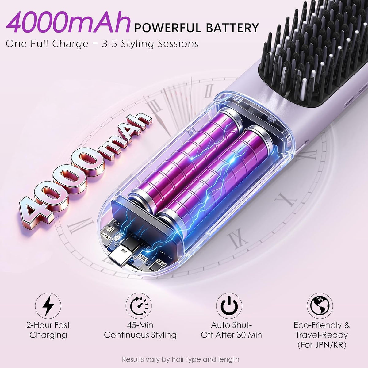 New Go Brush Pro 2026 Cordless Hair Straightener Brush, 280M Plasma, 1-Min MCH Fast Heat, 4000mAh 45-Min Runtime,TSA Mini& Travel,Auto Shut-Off,121 Teeth for Anti-Scald Frizz-Free Salon Smooth