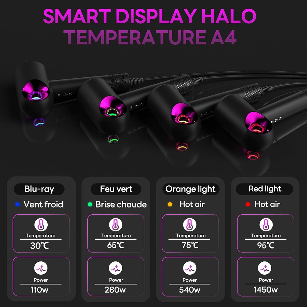 Hair Dryer, High-Speed Ionic Low Noise Blow Dryer with Diffuser for Fast Drying, Professional 500 Millions Negative Ionic Thermo-Control Hairdryer, Travel with Magnetic Diffuser & Nozzle