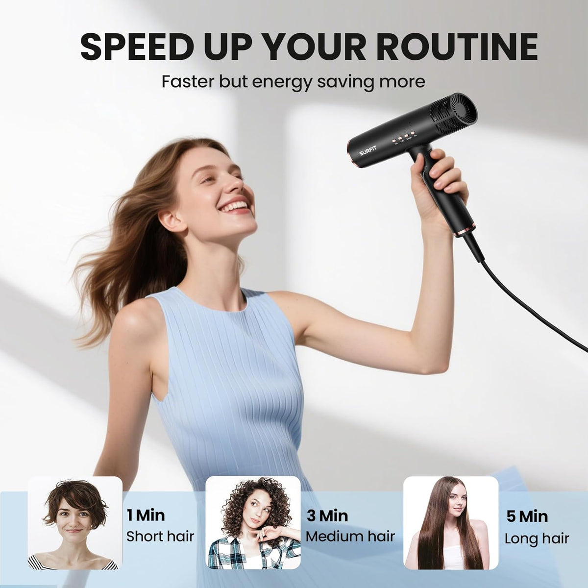Surfit Hair Dryer with Diffuser, 110,000 RPM High-Speed Ionic Hair Dryer for Fast Drying, Lightweight Foldable Travel Blow Dryer for Women, Quiet Professional Hair Dryer, Gift for Women