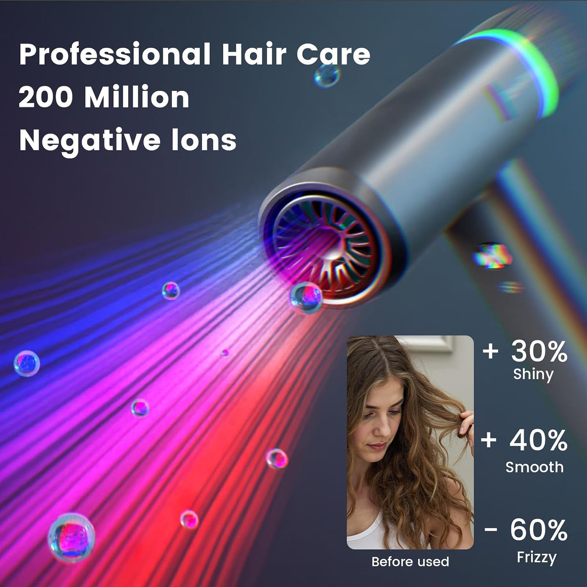 Hair Dryer with Diffuser Blow Dryer, 150000 RPM Professional High-Speed Ionic BlowDryer, Powerful 1600 Watt Motor for Fast Drying and Straight & Wavy Hair, Low Noise, Lightweight for Home Salon