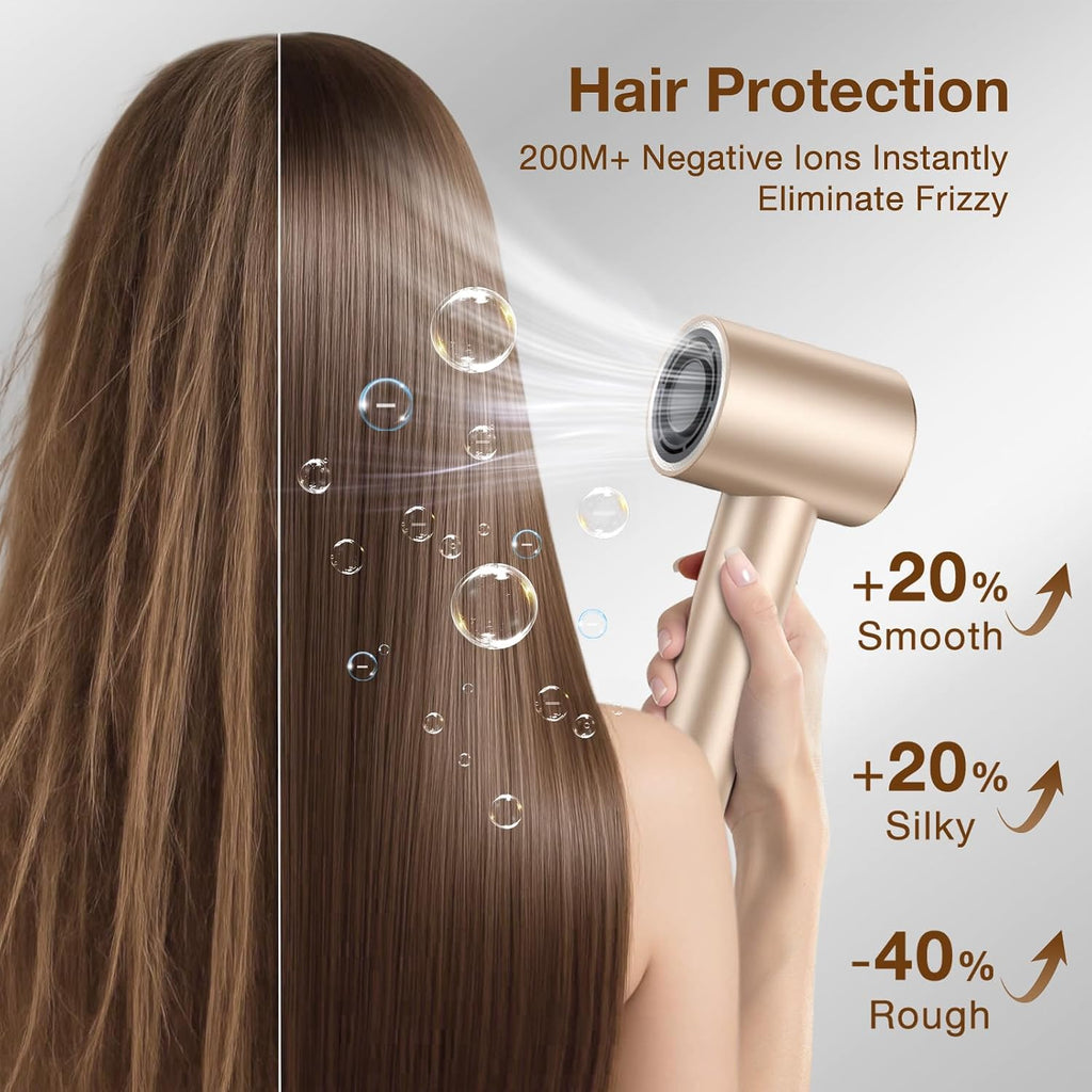 Diffuser Hair Dryer, 1400W Blow Dryer with Hair Diffuser for Curly Travel