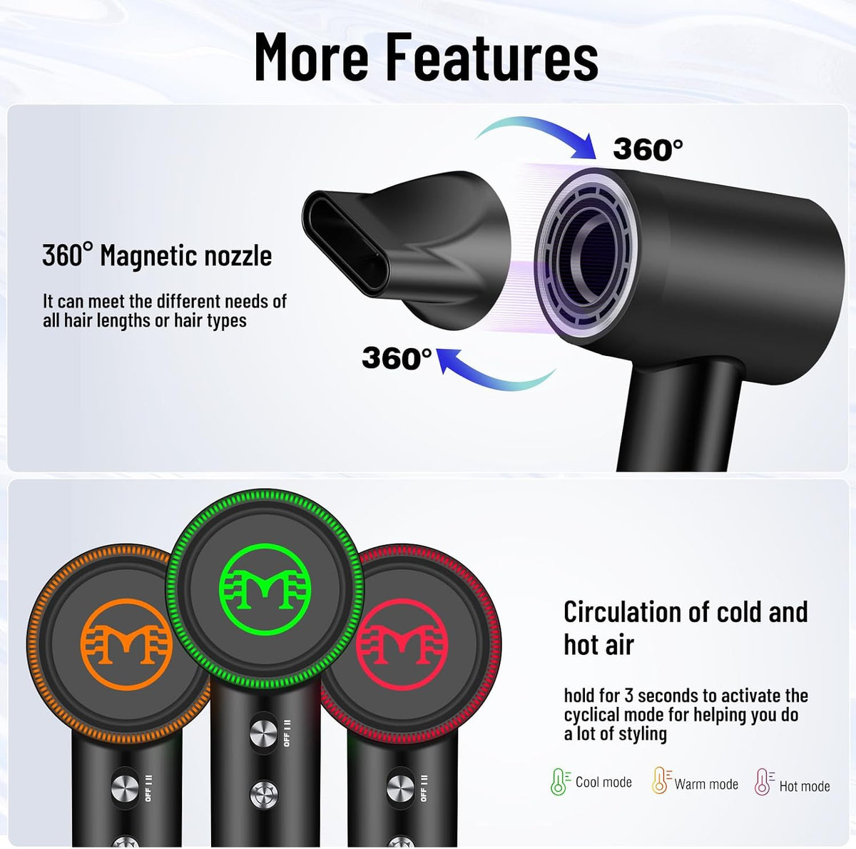 Negative Ionic High-Speed Hair Dryer with 11,0000 RPM Brushless Motor for Fast Drying, Professional Blow Dryer with Nozzle, Low Noise Hairdryer for Salon Home Travel