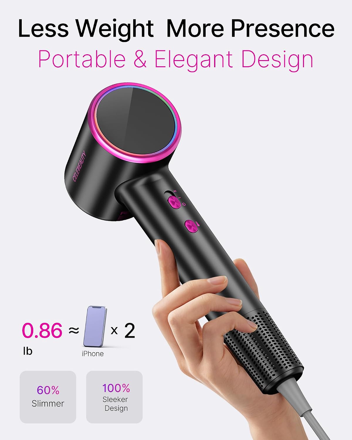High Speed Ionic Hair Dryer with Concentrator for Fast Drying