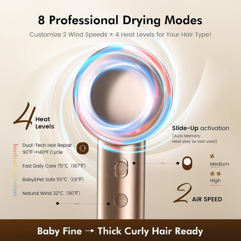 PRITECH High Speed Hair Dryer with Diffuser, Fast Drying Ionic Blow Dryer