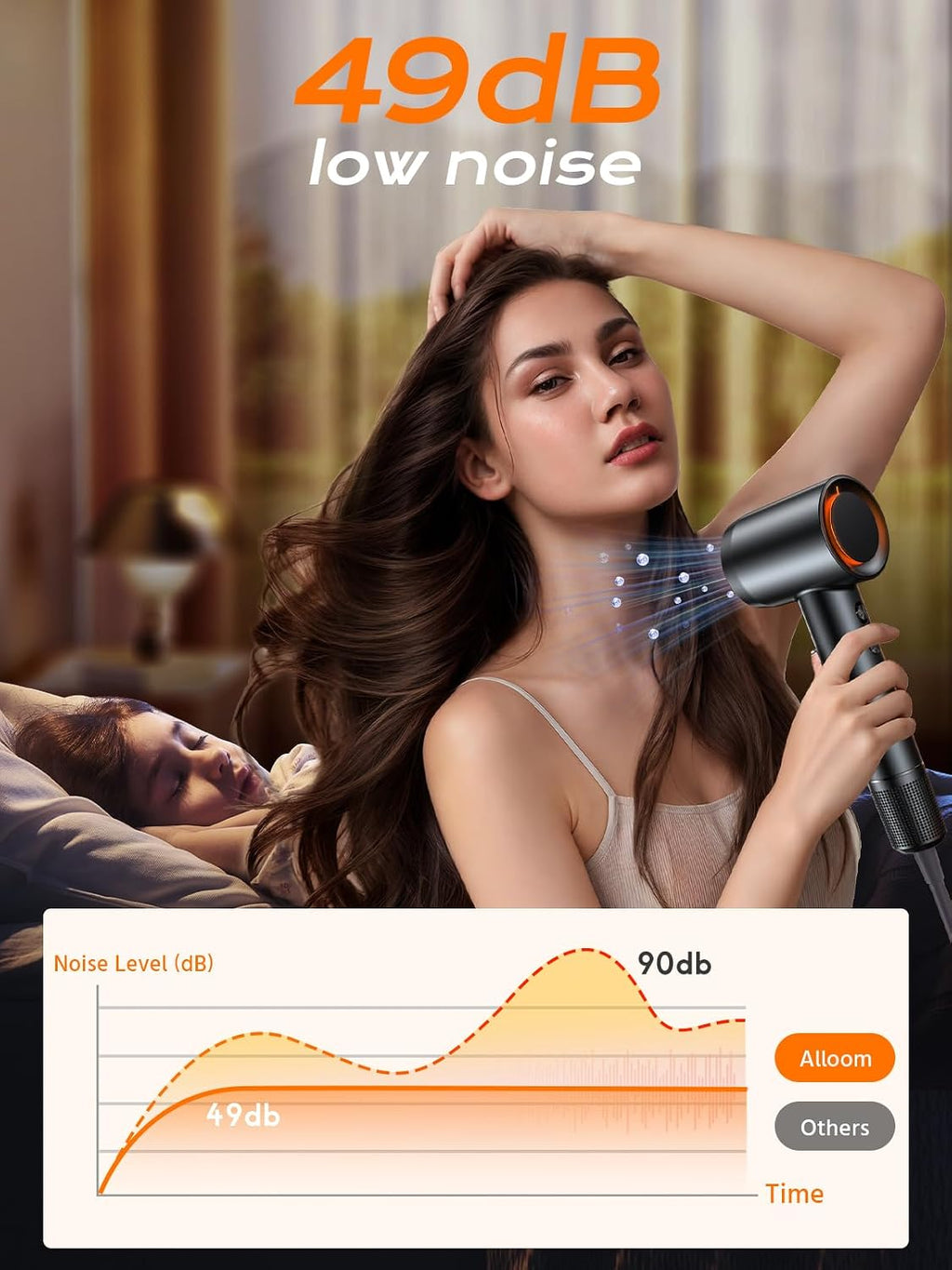 Hair Dryer, 160000 RPM High-Speed Professional Blow Dryer for Fast Drying, 500M Negative Ionic Care Hair Dryer for, Low Noise Thermo-Control Travel Hairdryer with Diffuser & Nozzle,Luxury Packaging