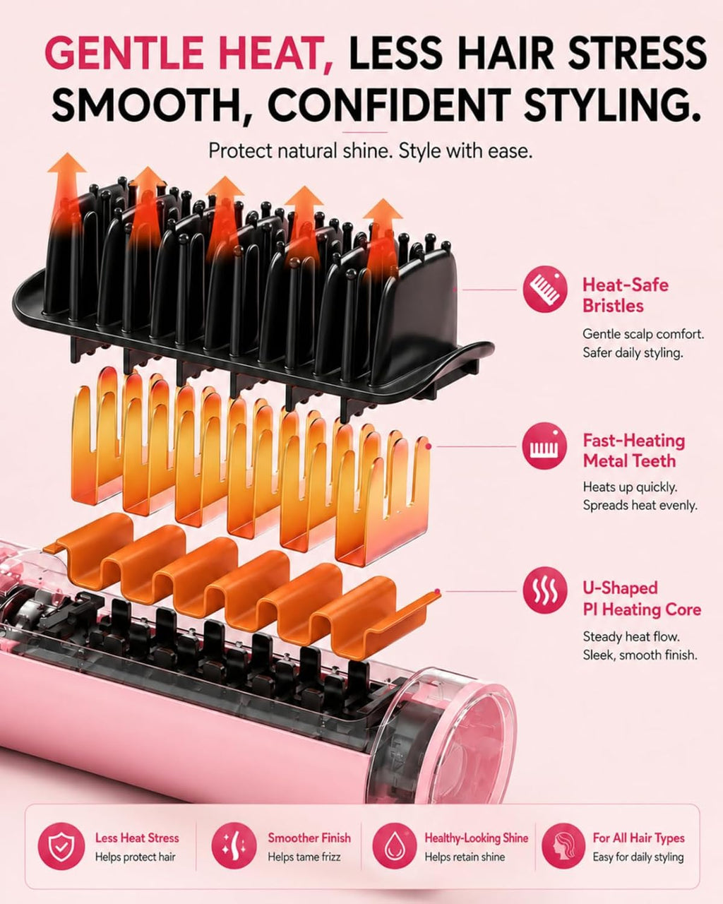 Cordless Hair Straightener Brush, Portable Straightener with Ionic Hair Brush Care, Fast Heated Styling, 3 Heat Levels, and Anti-Scald Care for Travel, Office, and Hotel, Gift for Women, Mirage Pink