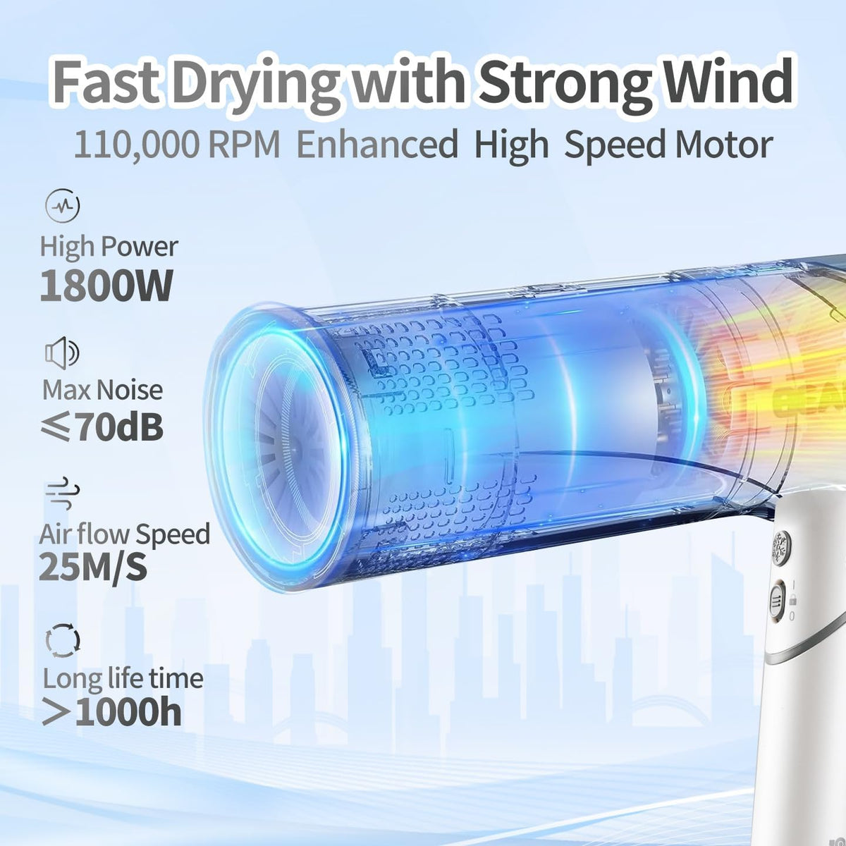 AIKO PRO Salon Ionic Hair Dryer, 1800W High-Speed Foldable Travel Blow Dryer, Brushless Motor for Fast Drying & Frizz Control, 3 Temps & 3 Speeds, Lightweight, Portable & Quiet with 3 Magnetic Nozzles