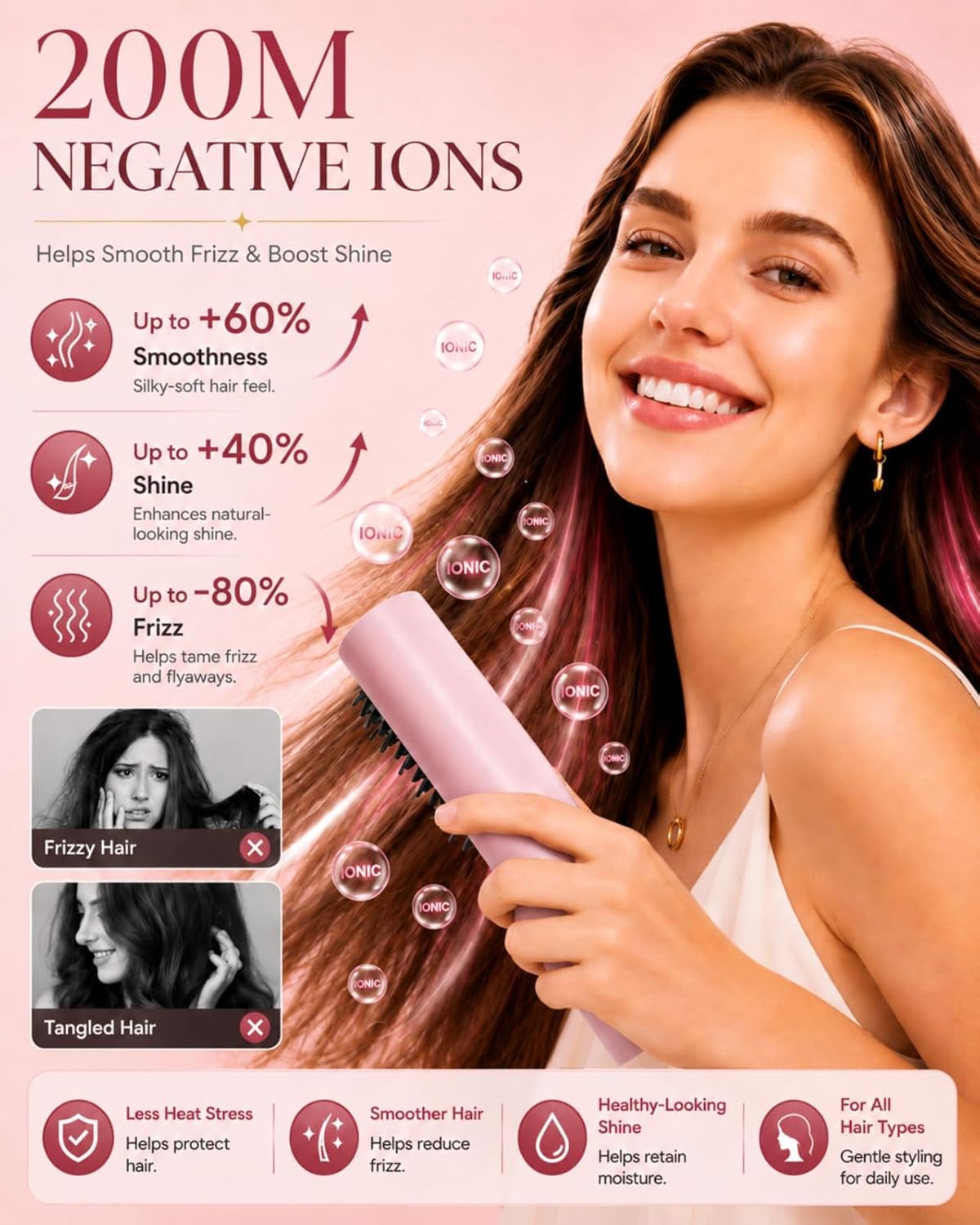 Cordless Hair Straightener Brush, Portable Hair Styler and Straightening Brush, 200M Negative Ions, 8000mAh Battery, Auto Shutoff and PD Fast Charging for Travel, Holiday Gift for Women, Luxe Pink
