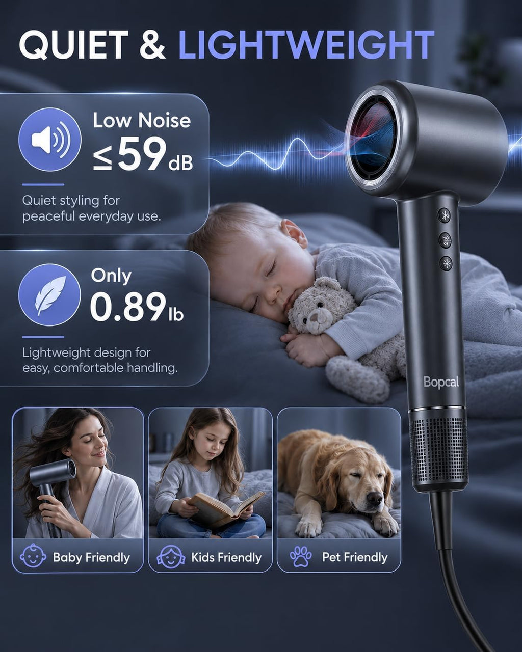 Ionic Hair Dryer, 160,000 RPM Fast Drying Blow Dryer with Diffuser