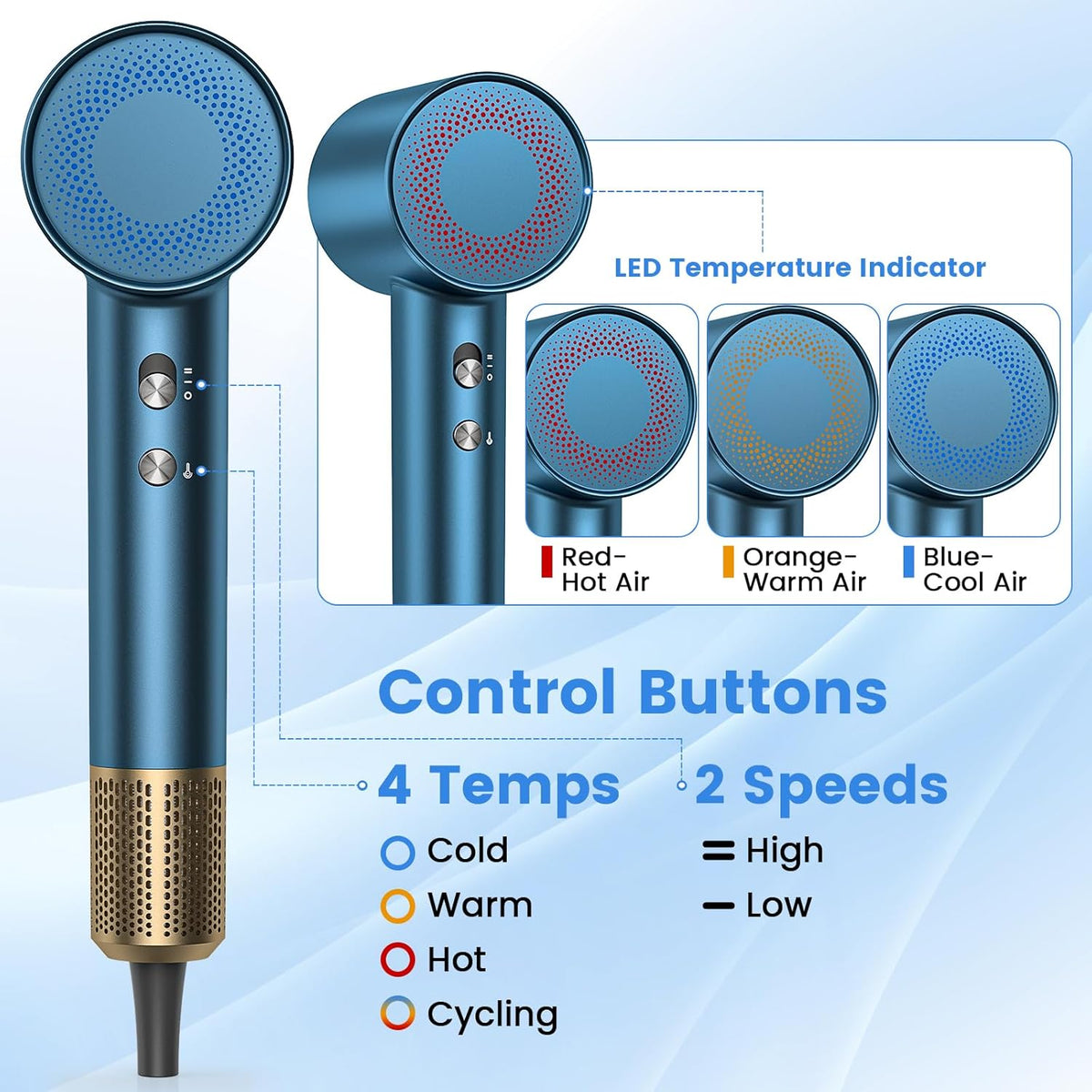 160000 RPM High Speed Hair Dryer, 500 Millions Negative Ionic Blow Dryer for Fast Drying, Hair Dryer with Diffuser, Low Noise Thermo Control Professional for All Hair Types