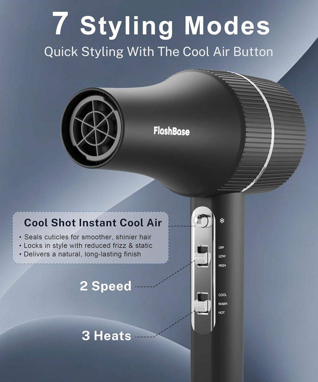 Hair Dryer, Professional High-Speed Ionic Blow Dryer with Diffuser, 1875W