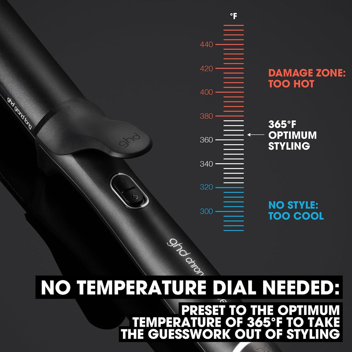 ghd Chronos Curve Curling Irons
