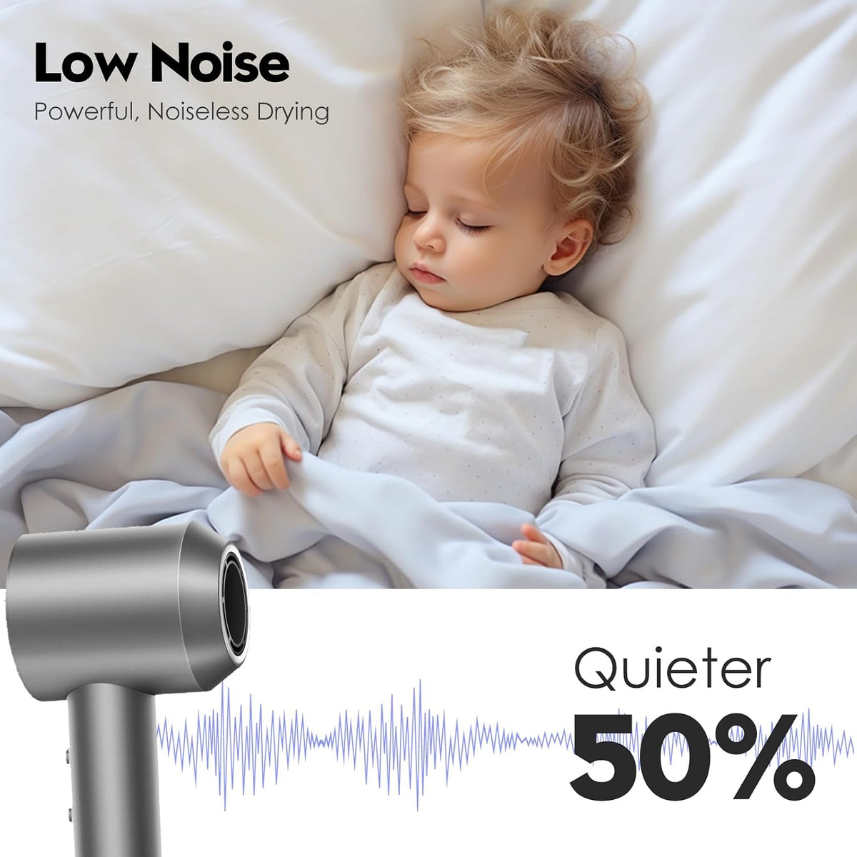 Hair Dryer, High Speed 150000 RPM with 500M Negative Ions