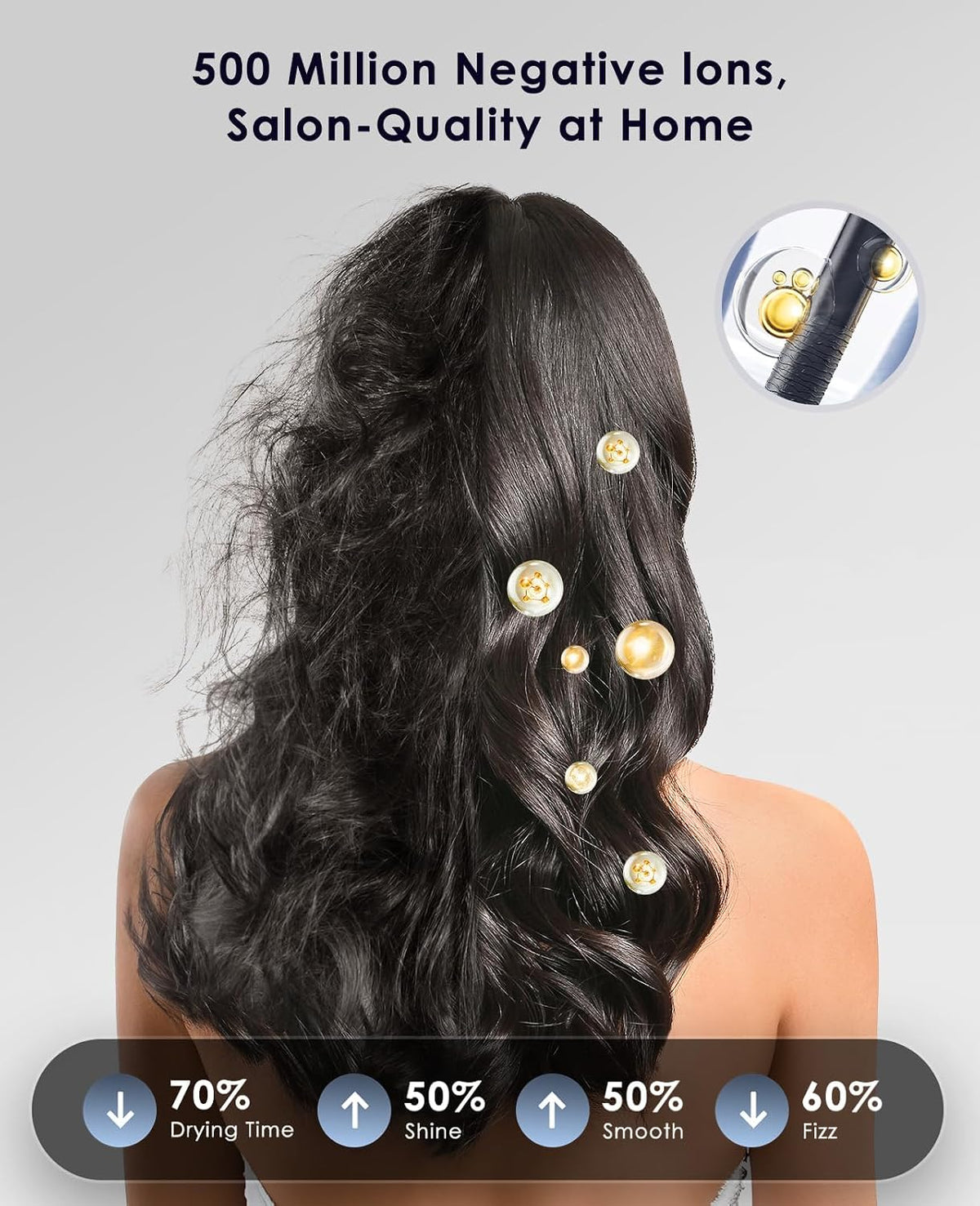 OSOU Ionic Hair Dryer, High-Speed Blow Dryer - 150,000 RPM Brushless Motor, 500 Million Negative Ions, Ultra-Light & Small, Smart Temp Control, Quiet Hairdryer for Women, Ideal for Travel, Home