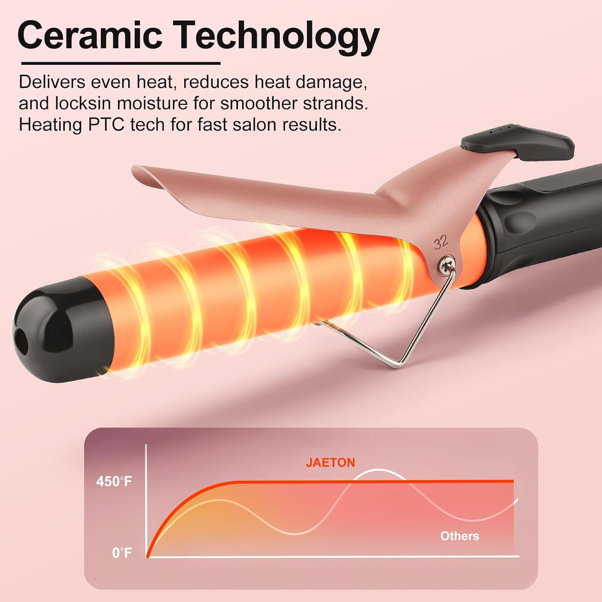 JAETON Hair Curling Iron Wand 1 1/4-Inch for Loose Curls, 190-450℉