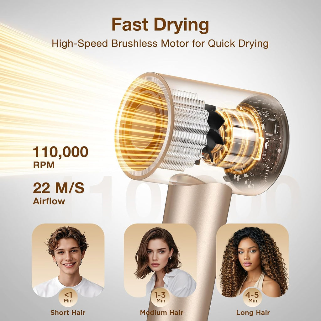Diffuser Hair Dryer, 1400W Blow Dryer with Hair Diffuser for Curly Travel