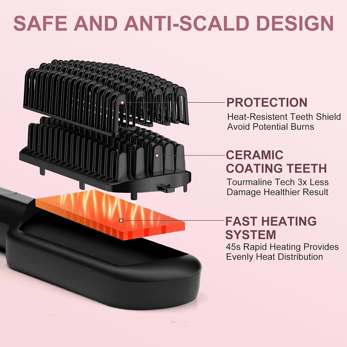 Hair Straightener Brush - SIQUER Ionic Hair Straightening Brush