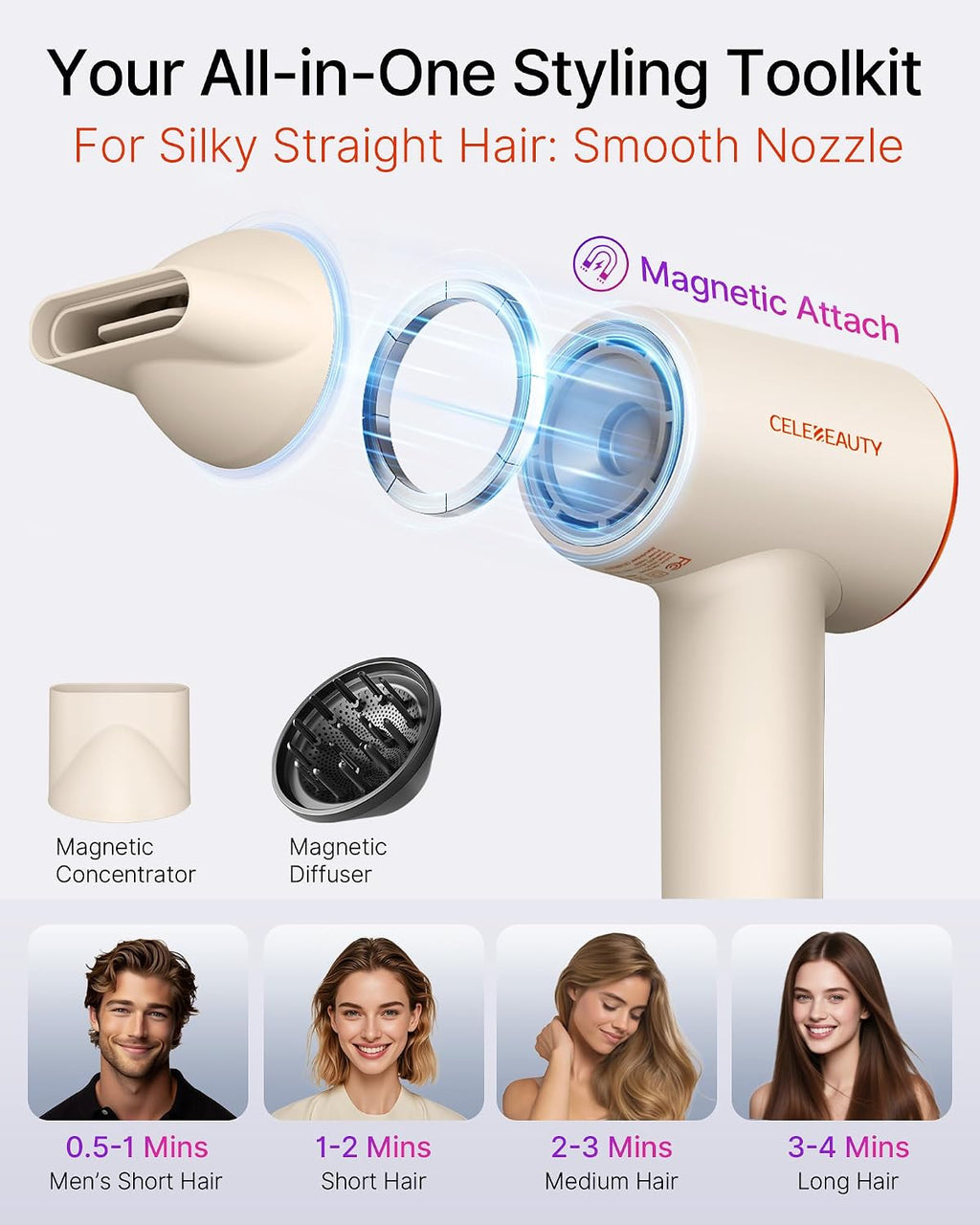 Ionic Hair Dryer with Diffuser for Curly Hair, 0.86lbs Travel Blow Dryer