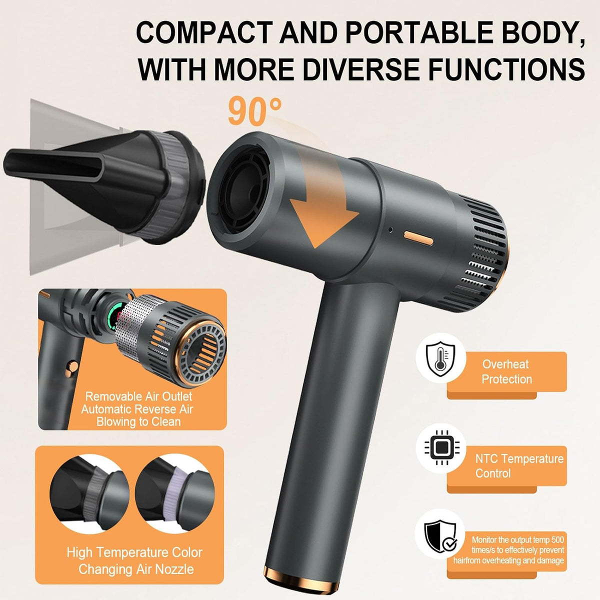 Hair Dryer, 110,000RPM High Speed Blow Dryer, 200 Millions Ionic Hairdryer with HD Display, 2000W Professional Hair Dryers with Diffuser and Nozzle, 4 Temps and 3 Speeds (Gray)