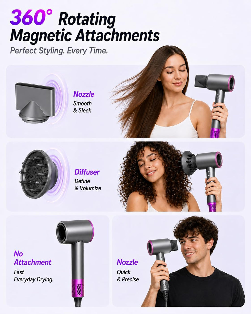 NUTROMO Hair Dryer with Carry Case,160,000 RPM High Speed Ionic Blow Dryer