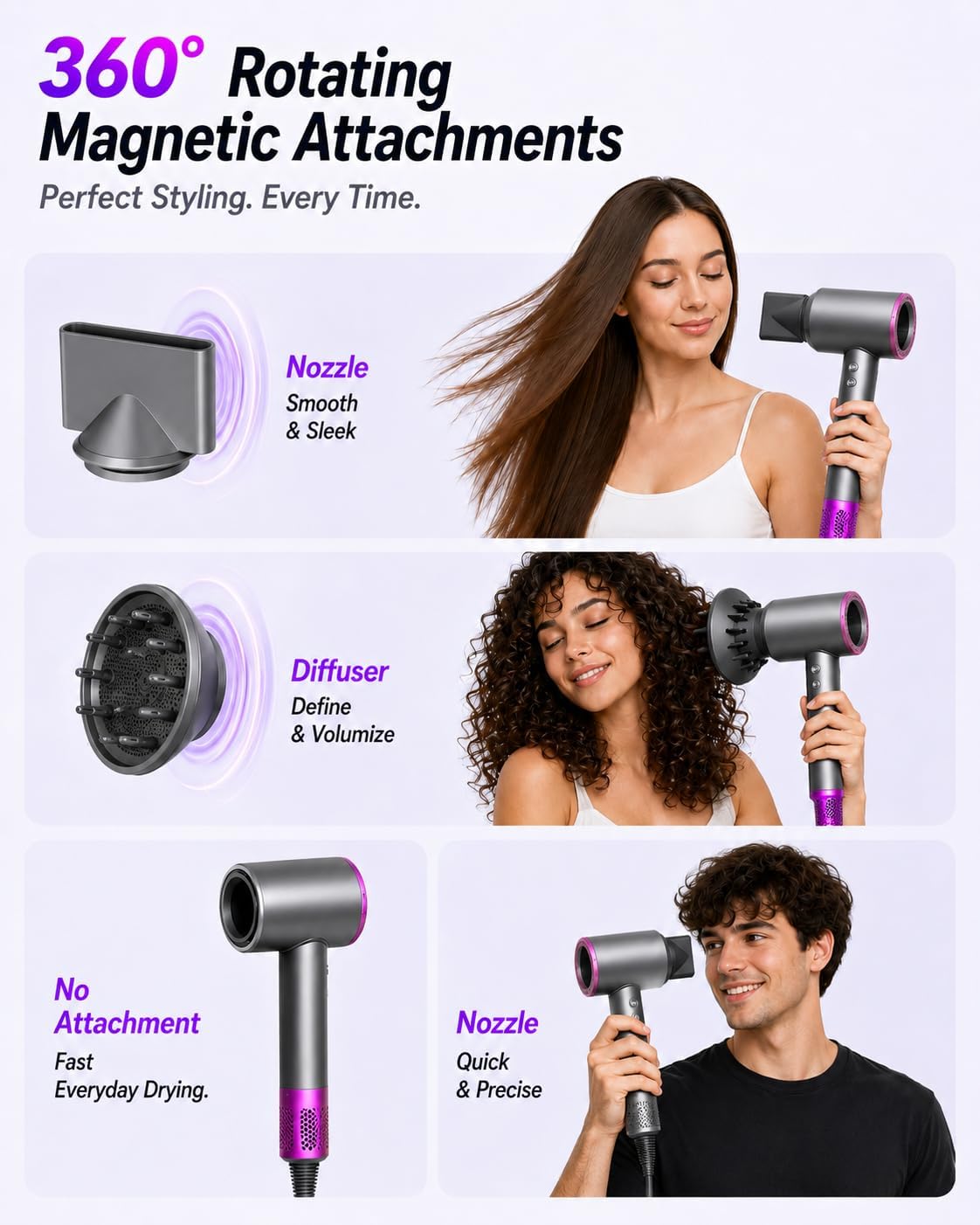 NUTROMO Hair Dryer with Carry Case,160,000 RPM High Speed Ionic Blow Dryer