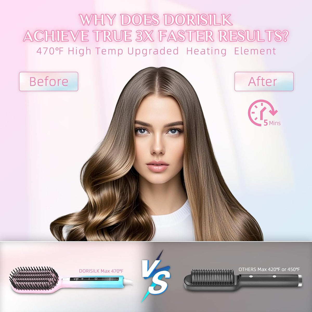 DORISILK Ionic Hair Straightener Brush, 470℉High Temp Heated Straightening Brush for Women Thin Thick Hair, Dual Voltage Hot Straightening Comb Electric, Professional Salon Results Smooth Frizz-Free