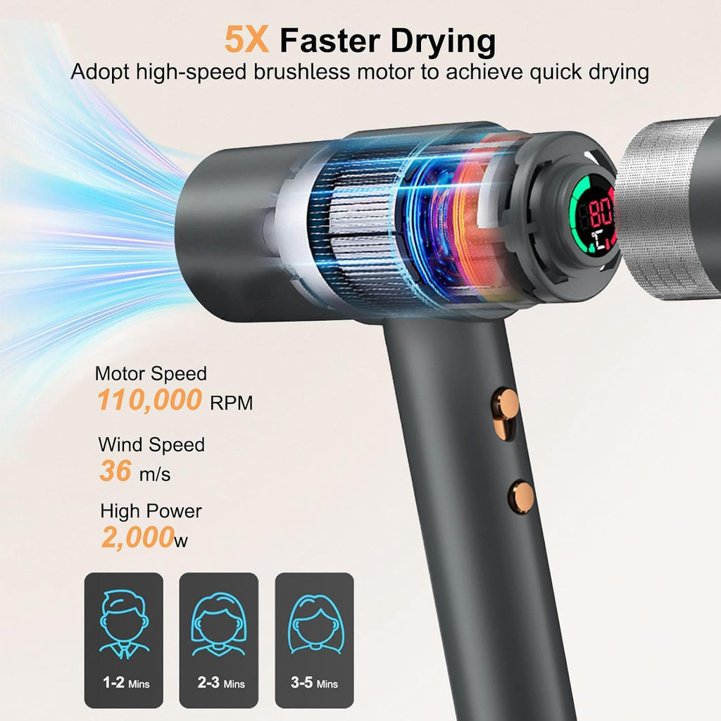 Hair Dryer, 110,000RPM High Speed Blow Dryer, 200 Millions Ionic Hairdryer with HD Display, 2000W Professional Hair Dryers with Diffuser and Nozzle, 4 Temps and 3 Speeds (Gray)