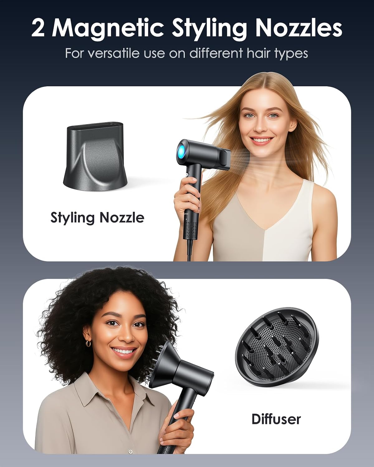 High Speed Hair Dryer, 160,000 RPM Fast Drying Blow Dryer with Diffuser